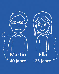 Illustration Martin und Ella