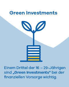 Einem Drittel der 16- bis 29-Jährigen sind 